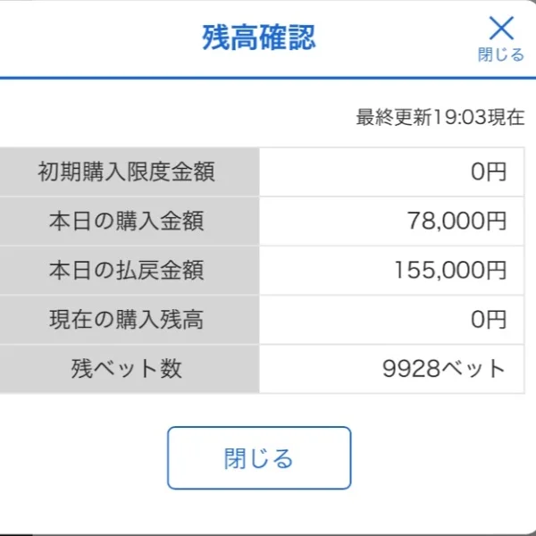 前の待機2時間は🚤で77000円勝ちっ