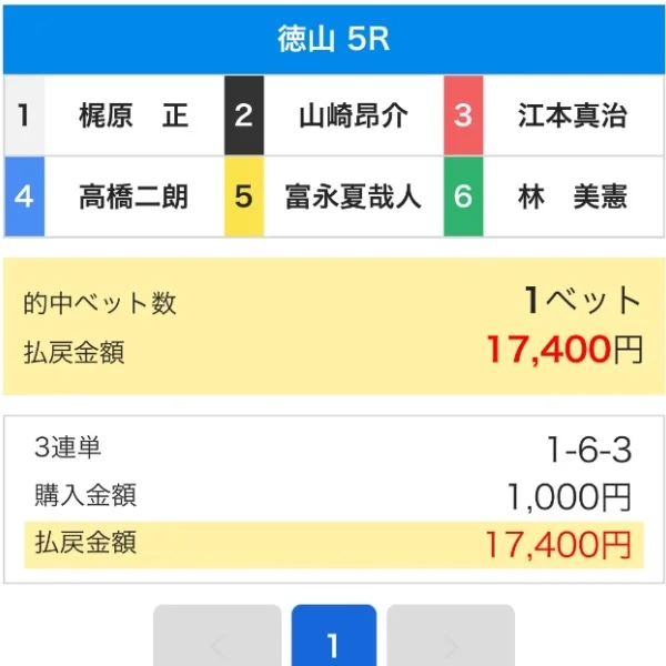 ギャンブル好き出勤してます🎰