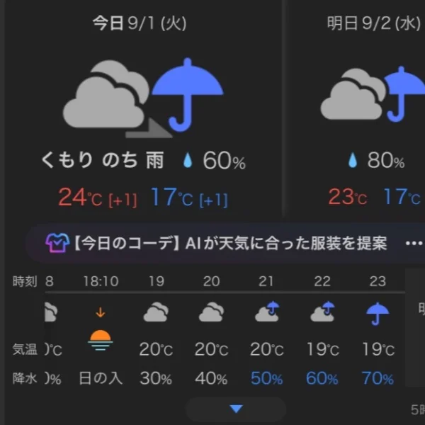 夜出勤25時まで受付です。