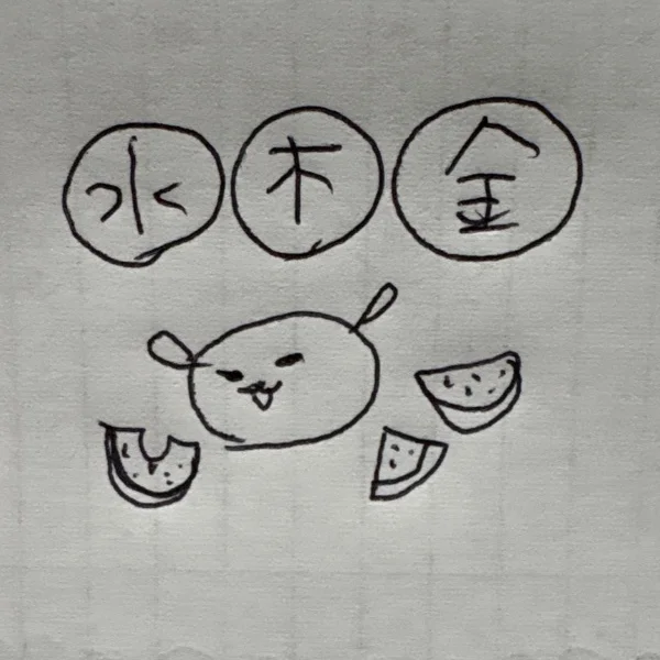 今週は…