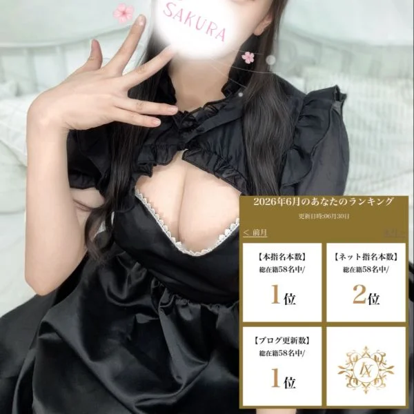 皆様のおかげ、大感謝🌸