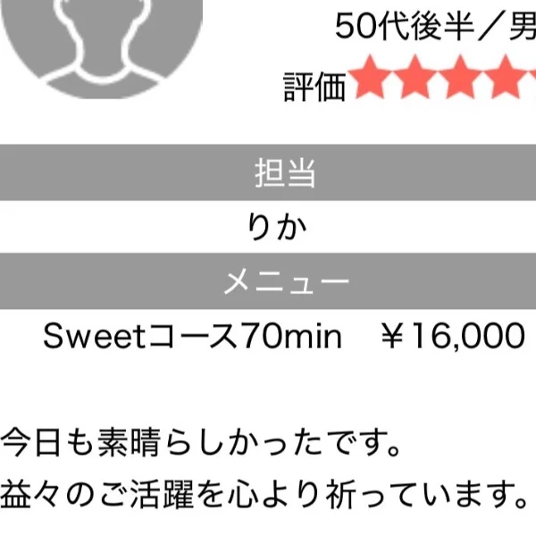 口コミありがとう♡