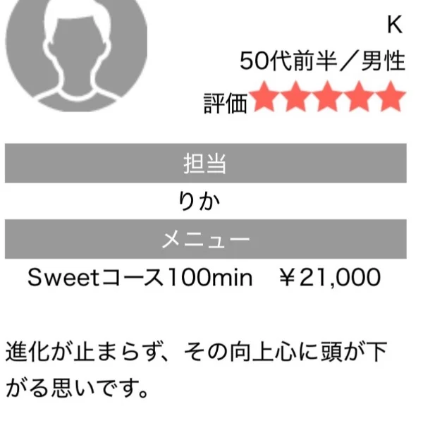 技術向上