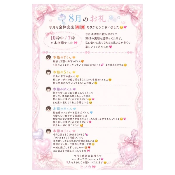 🎐 8月のお礼 🍧