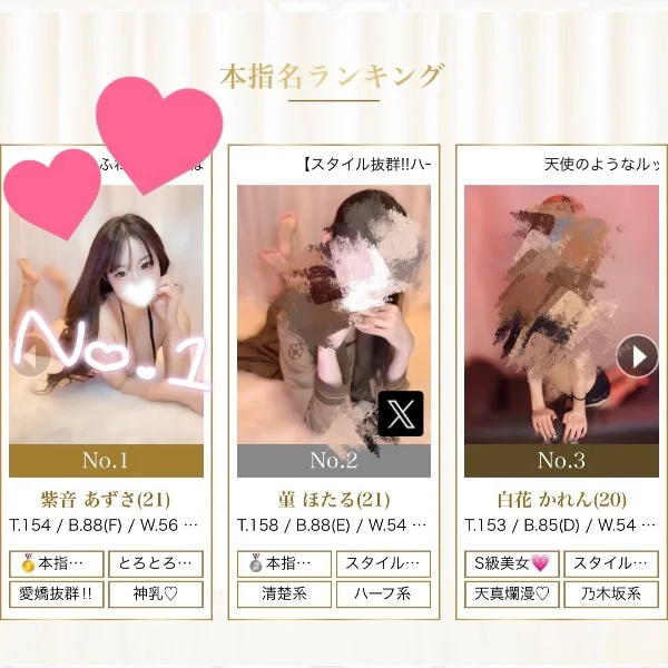 5月度本指名数No.1🥇👑✨