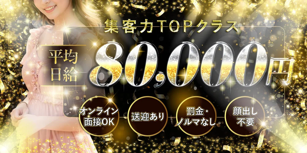 Cheetah〜チーター