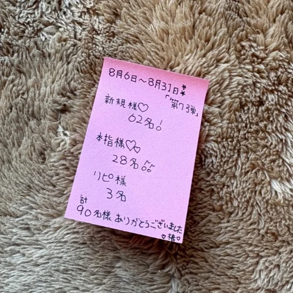 先月のお礼❤️